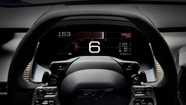 Ford GT in njegovi digitalni merilniki