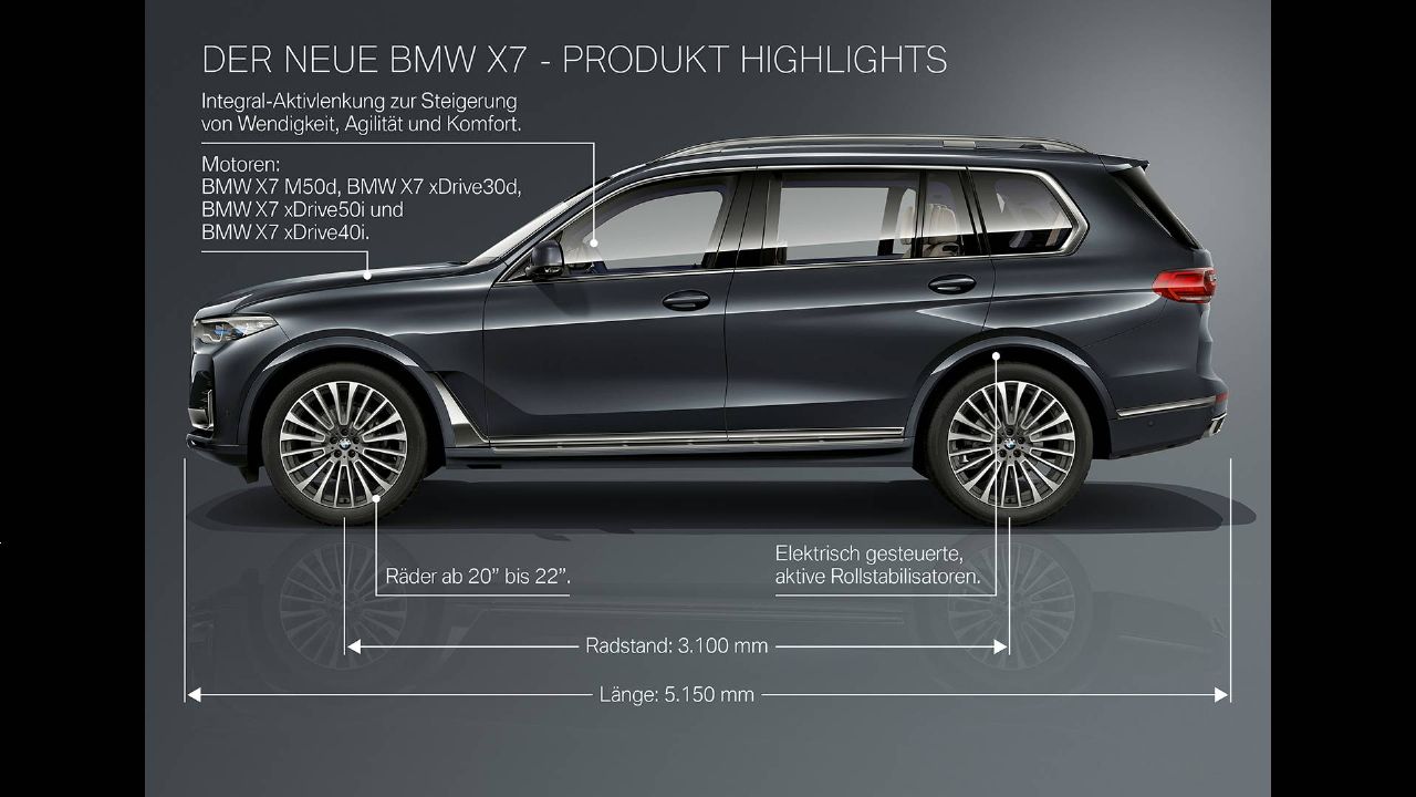 Veliki BMW X7 s sedmimi sedeži Veliki BMW X7 s sedmimi sedeži
