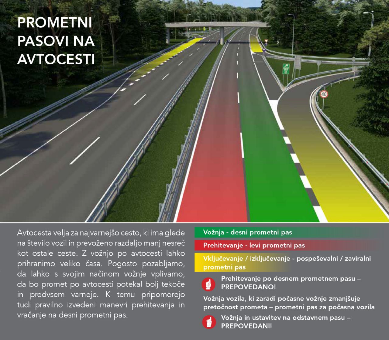 Desni je vozni, levi je samo za prehitevanje!