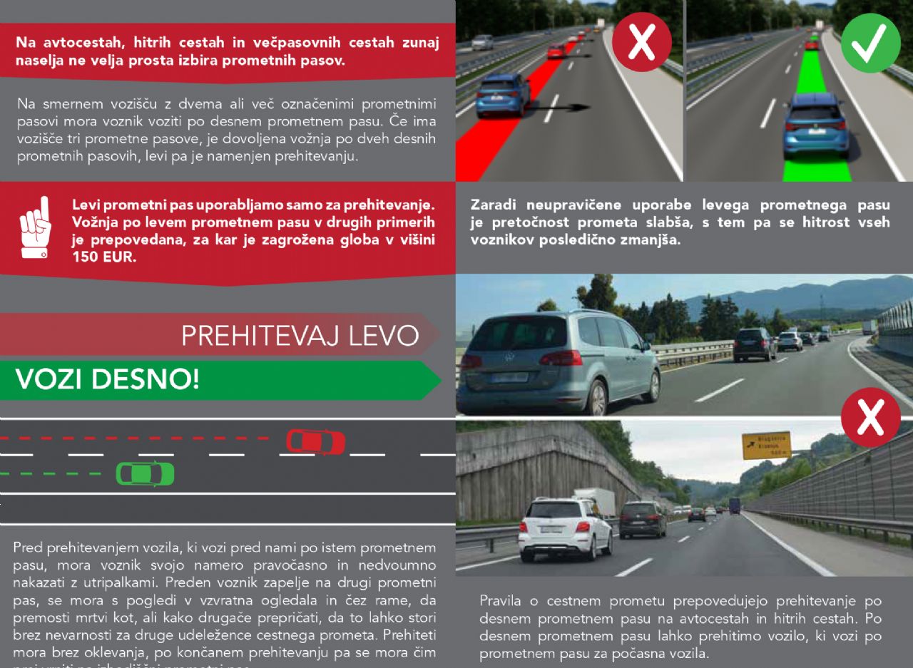 Desni je vozni, levi je samo za prehitevanje!