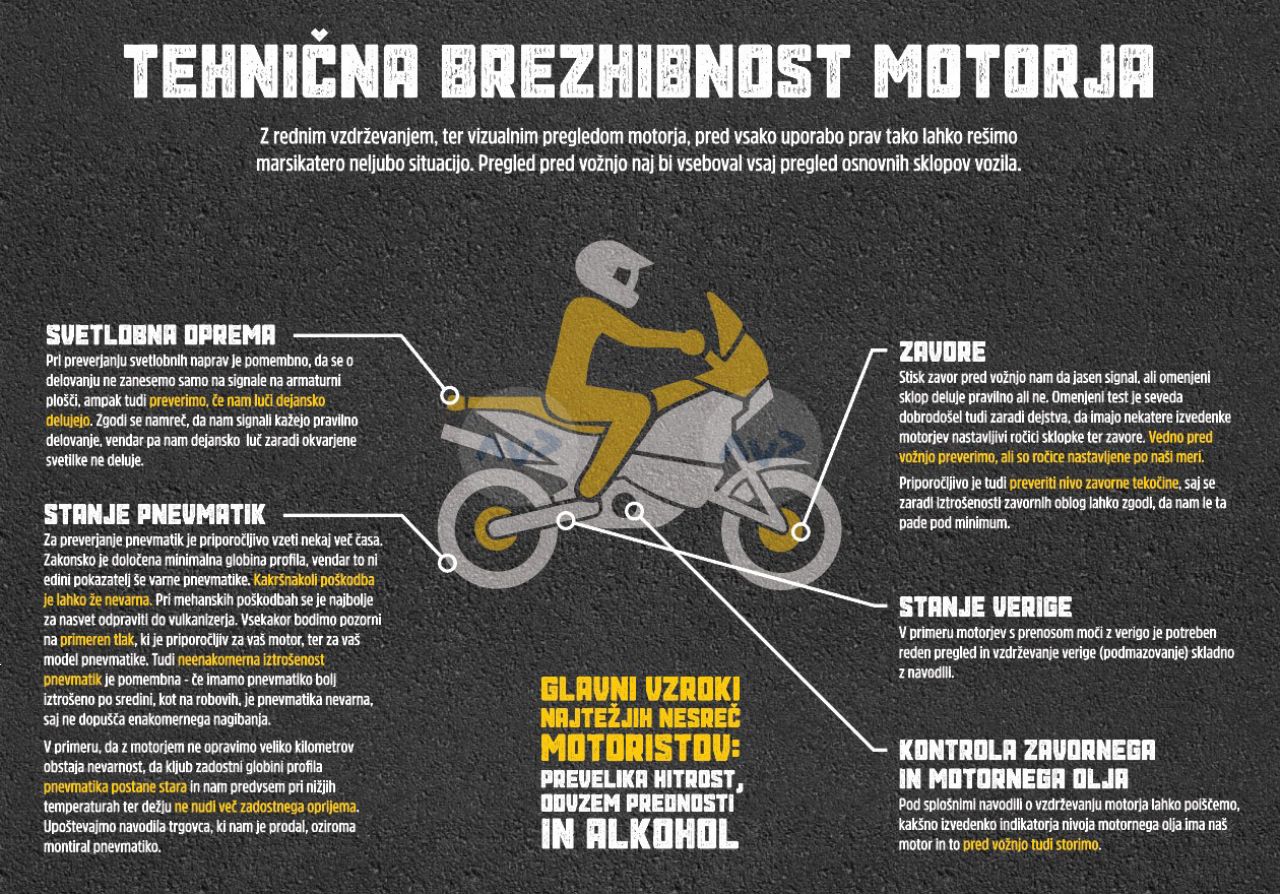 Motoristi, pozor, jesen je lahko polna pasti