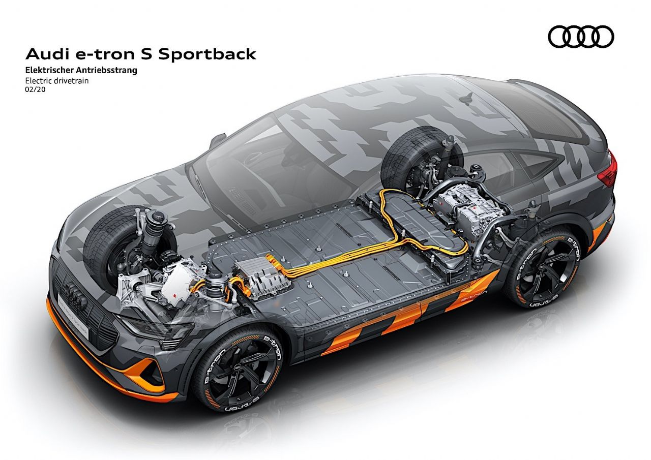 Seriji e-tron se bo pridružil visoko zmogljivi model S Seriji e-tron se bo pridružil visoko zmogljivi model S