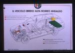 Ne Prius, ampak Alfa 33 - fotografija 5