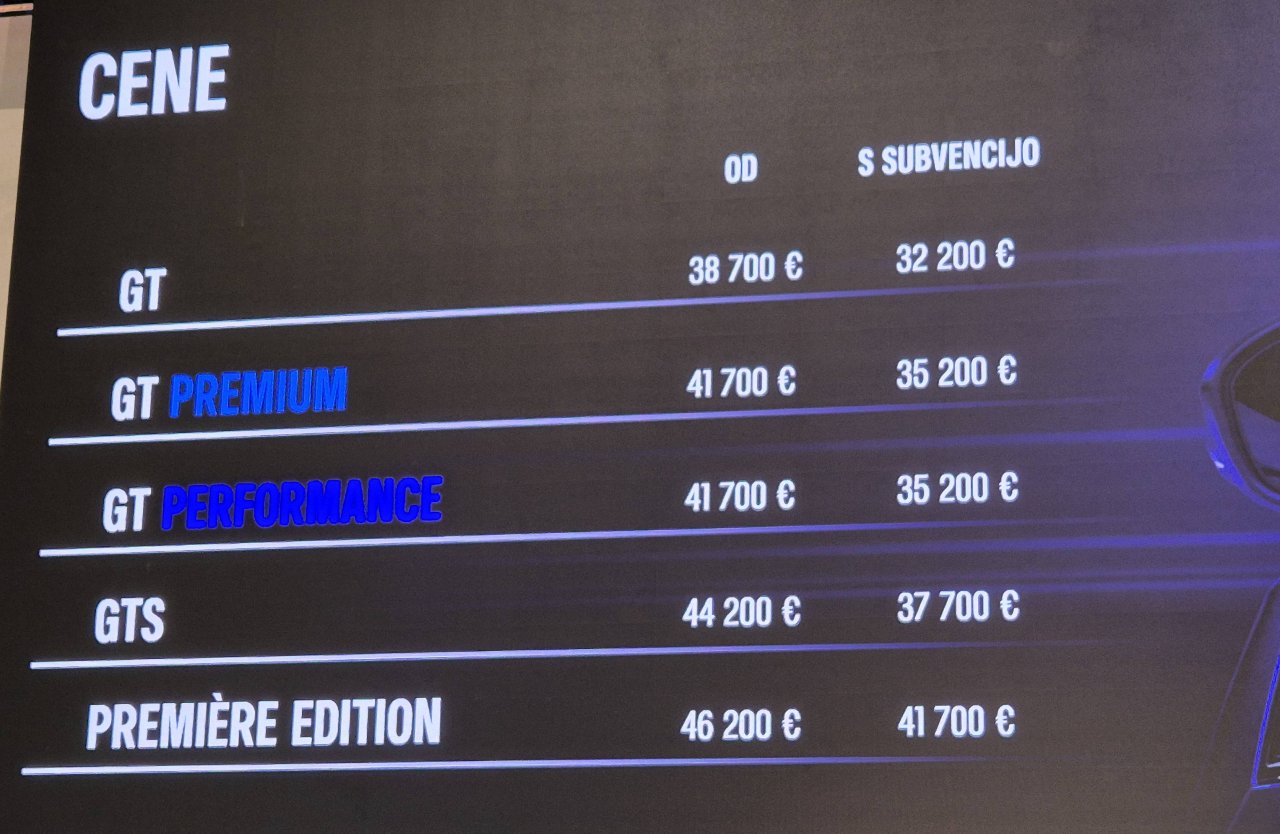 Sredi marca tudi športni Alpine A290 Sredi marca tudi športni Alpine A290