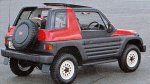 Prvi RAV4 se je predstavil že 5 let pred premiero - fotografija 5