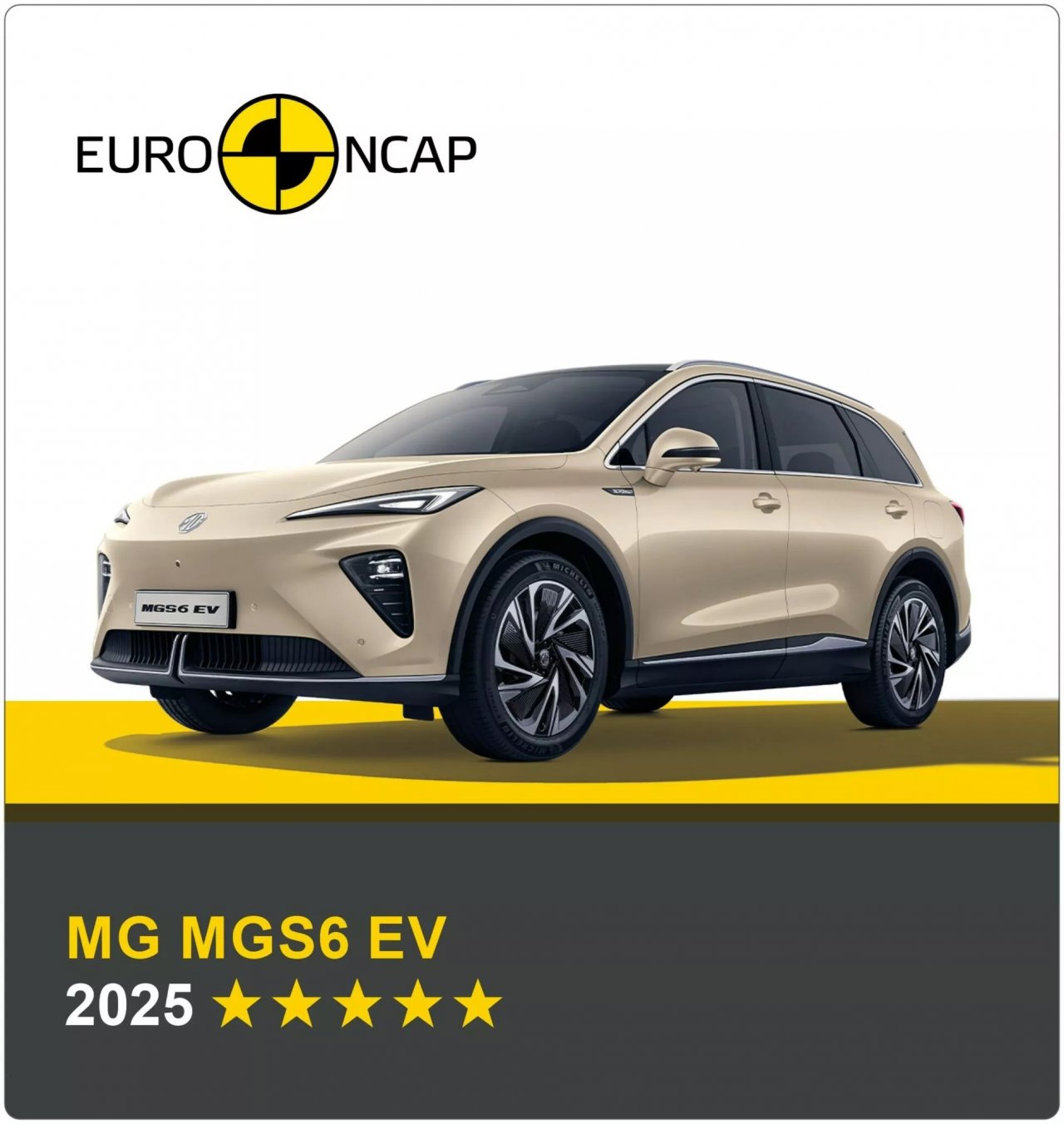 Predčasno razkritje zaradi preizkusa EuroNCAP Predčasno razkritje zaradi preizkusa EuroNCAP
