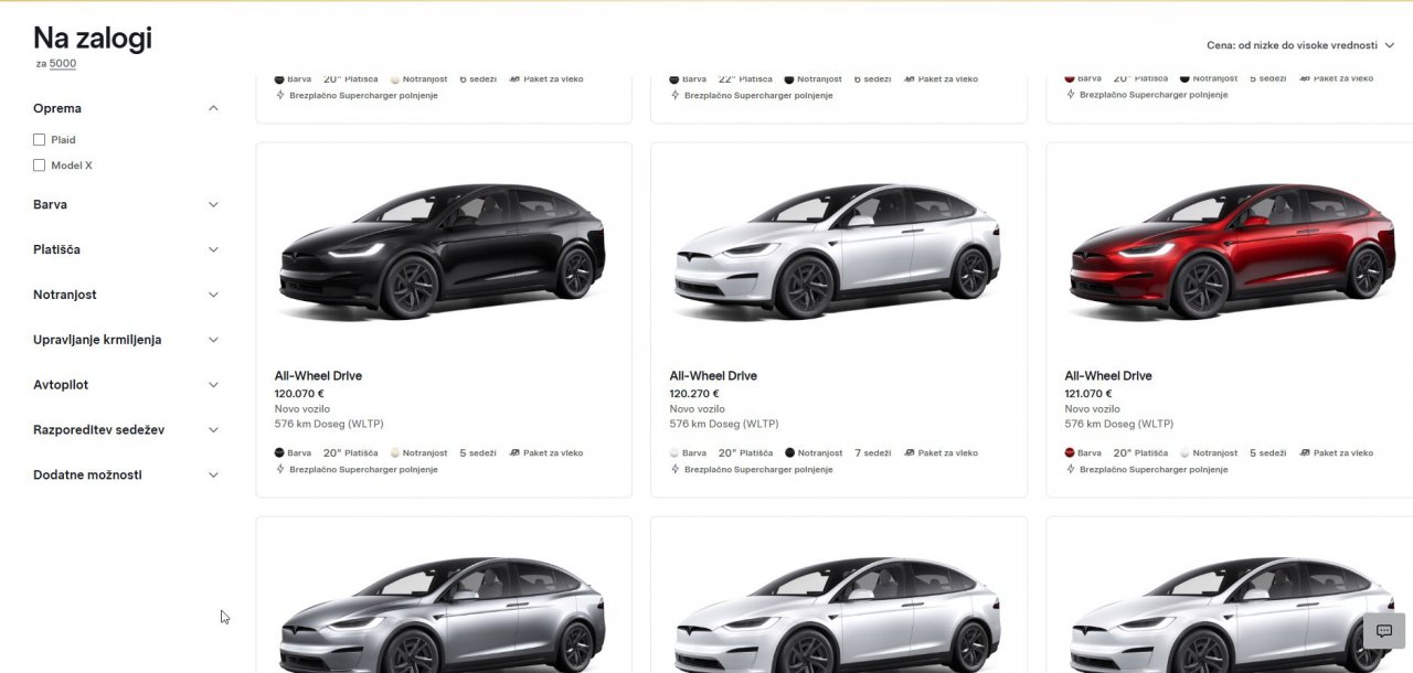Konec za Teslo Model X in S, napovedujejo popuste 