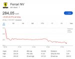 Ferrari Luce močno znižal delnico, nekdanji šef kritičen - fotografija 22